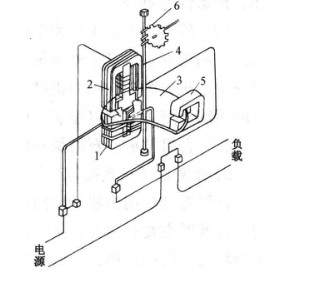 感應(yīng)式電表的結(jié)構(gòu)示意圖