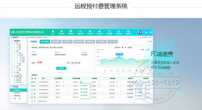 遠(yuǎn)程預(yù)付費(fèi)管理系統(tǒng)界面1