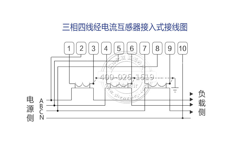 三相三線經電壓、電流互感器接入式接線圖