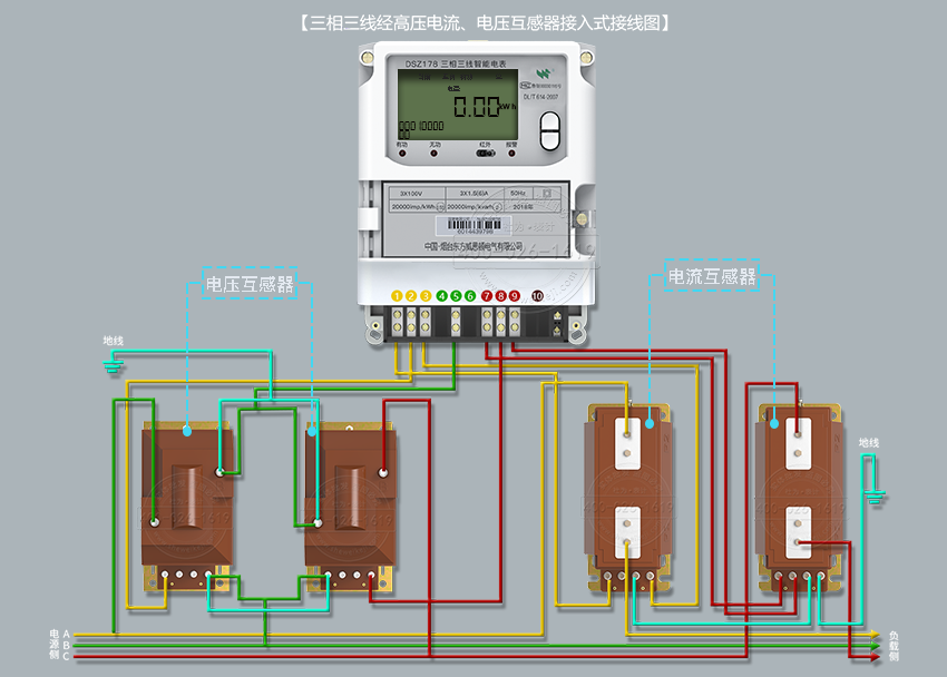 電流互感器、電壓互感器接線圖