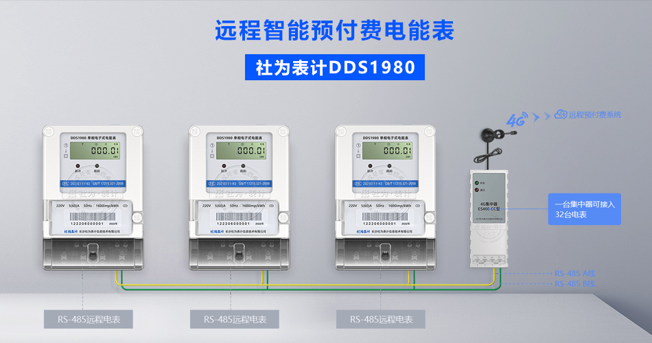 遠程智能電表