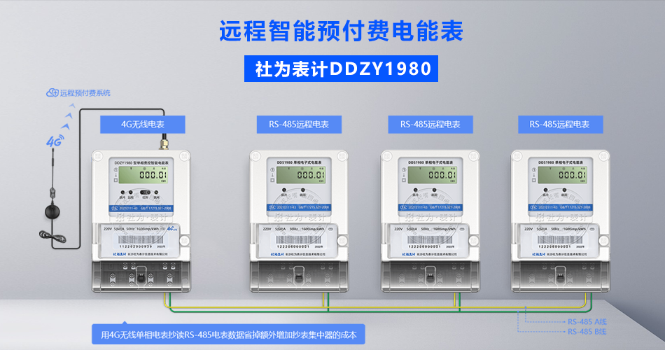 遠程預付費智能電表