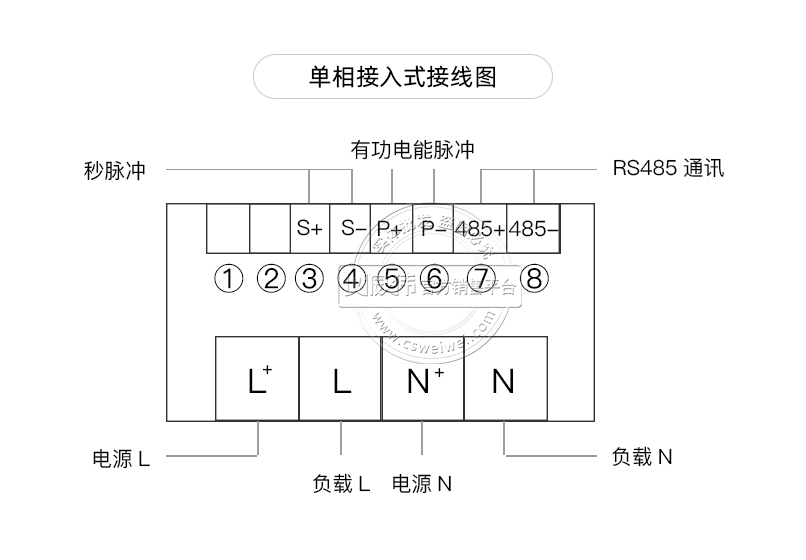 社為DDS8500-NF接線圖