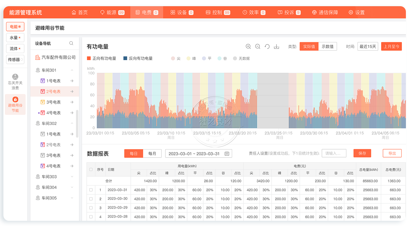 云集抄表系統(tǒng)