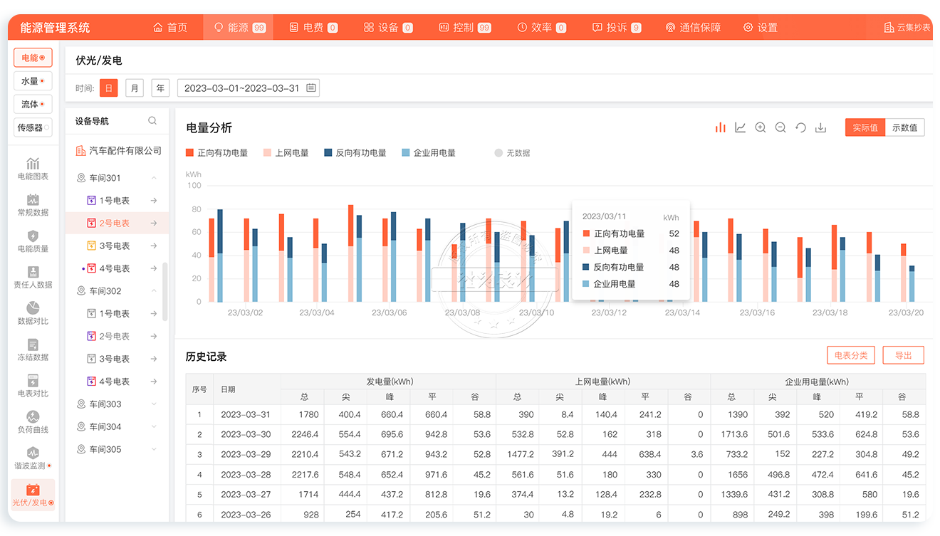 云集抄表系統(tǒng)