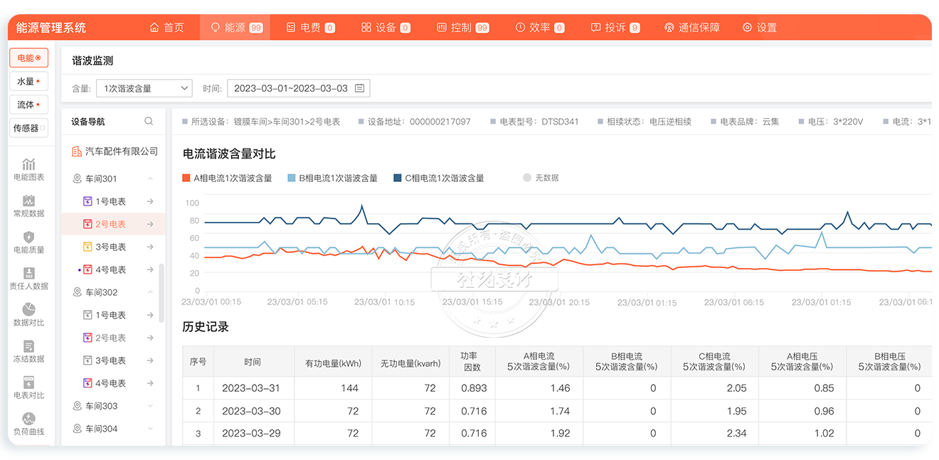 云集抄表系統(tǒng)